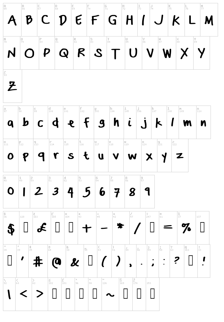 DasBougie font map