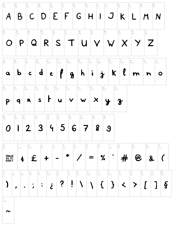 Dave Ulm font map