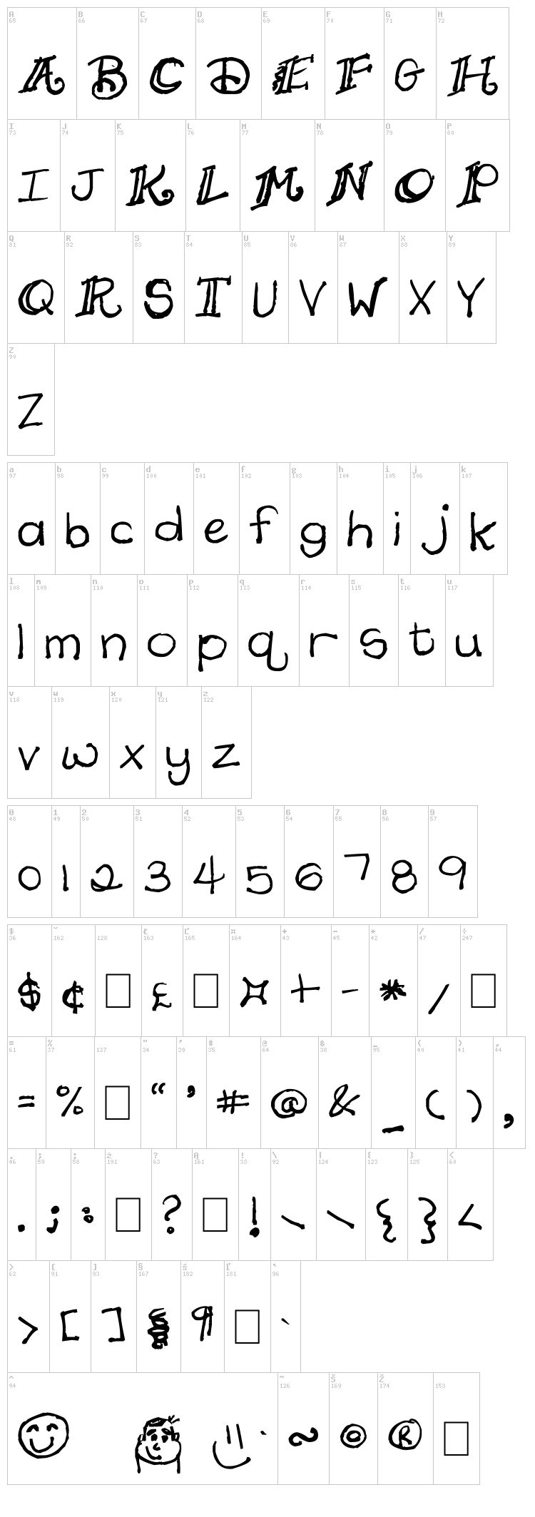 Daydreamer font map