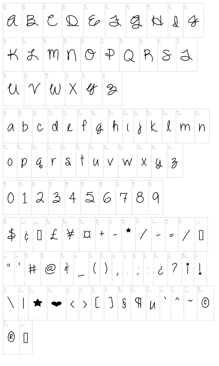 Dazzling Divas font map
