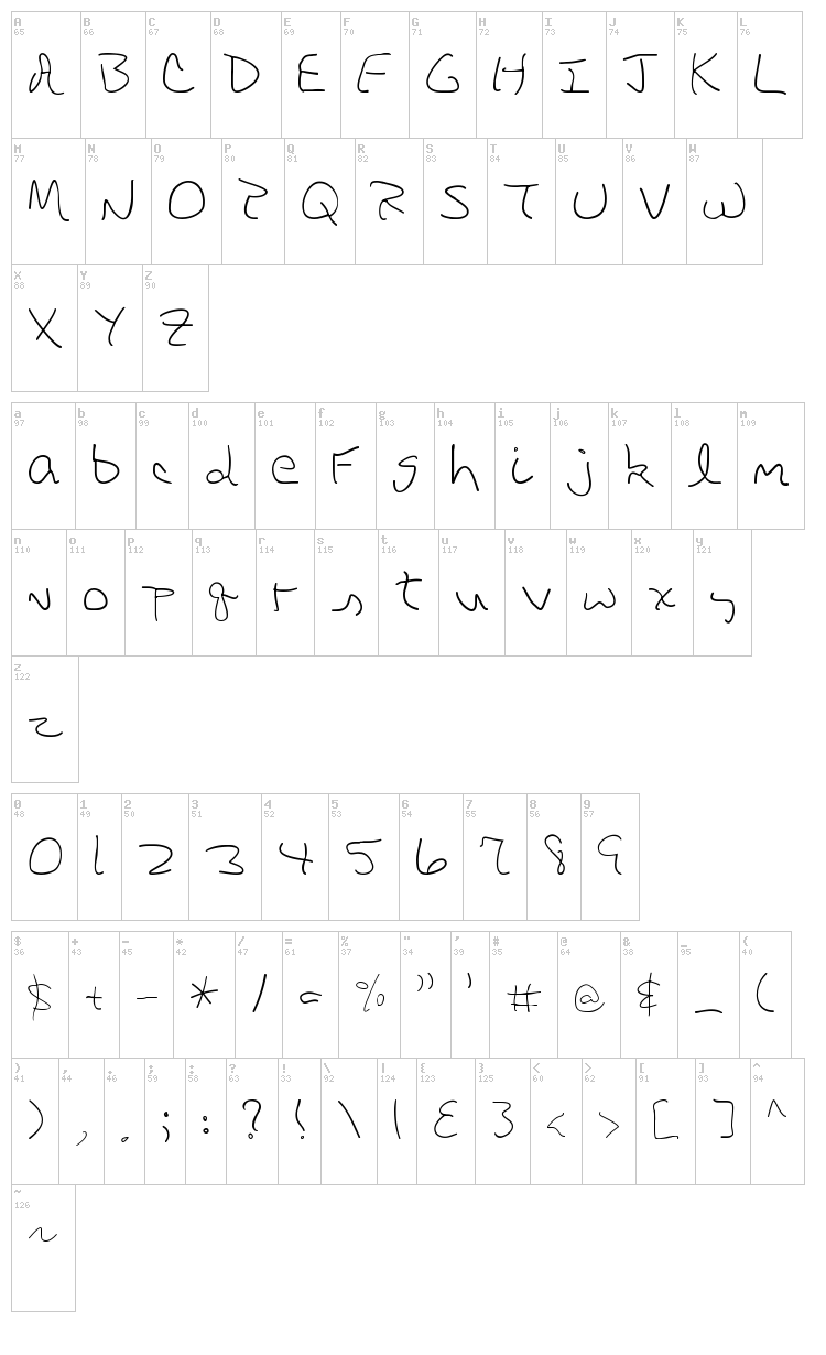 DBE Rigel font map