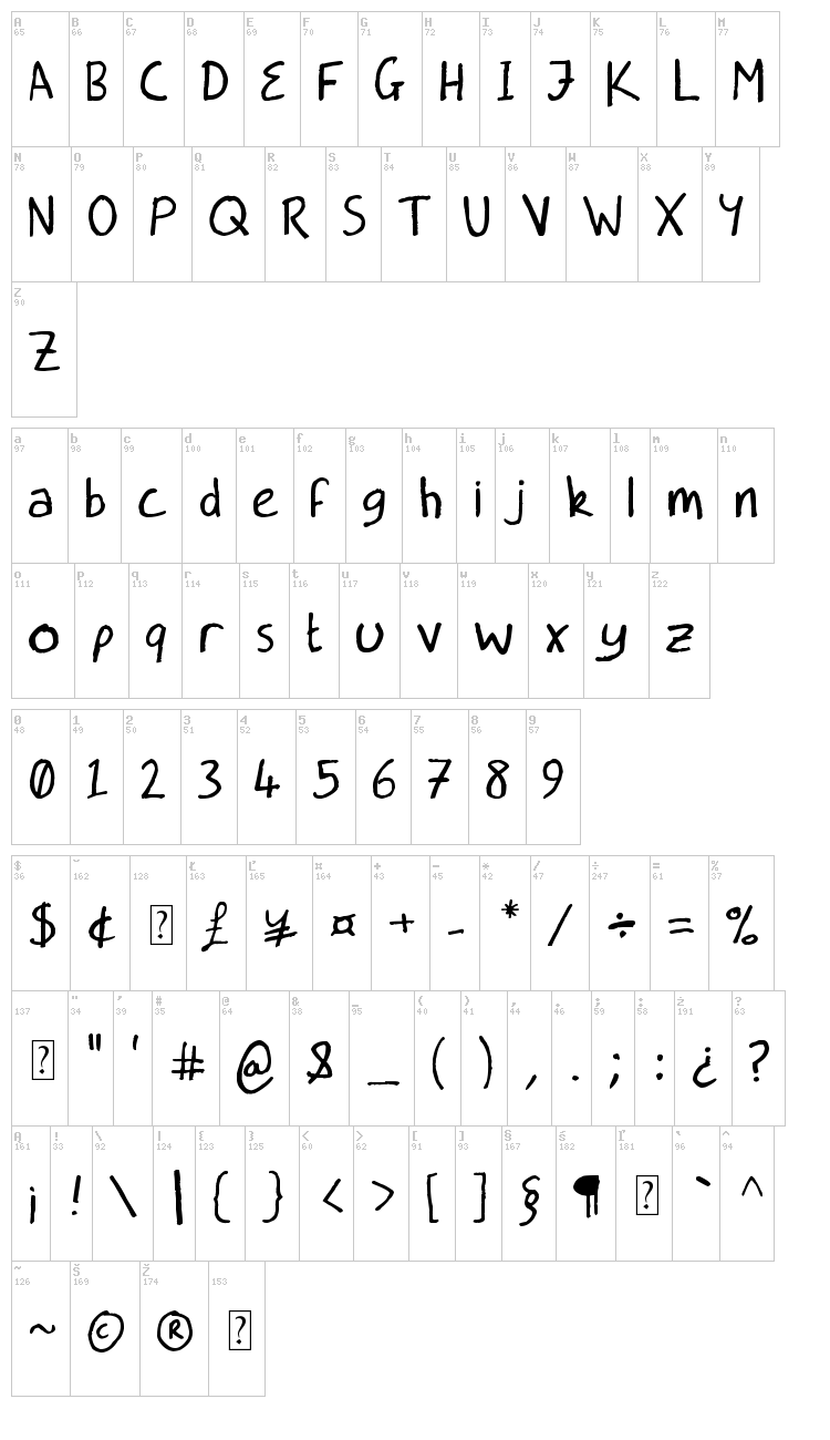 Dead Ends Lettering font map