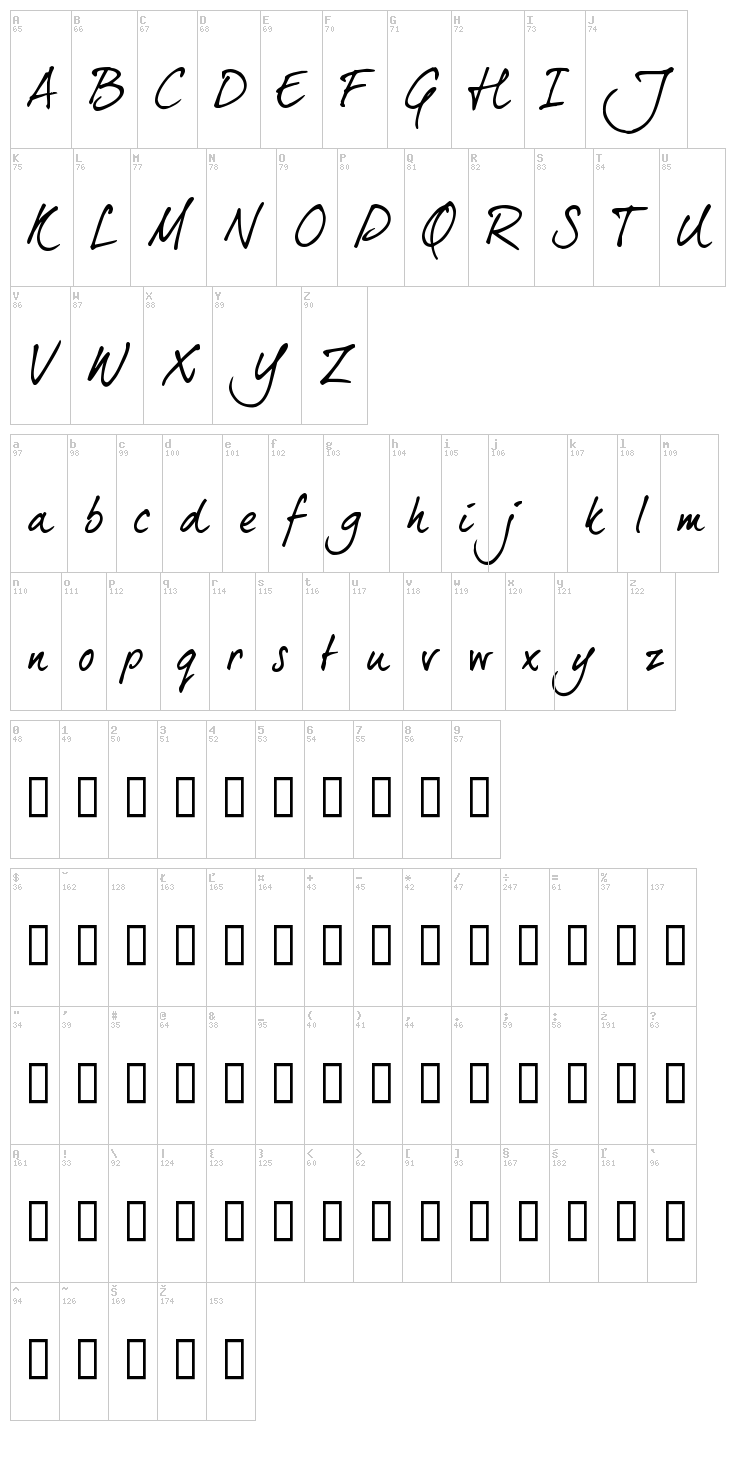 Dear Joe 5 Casual font map