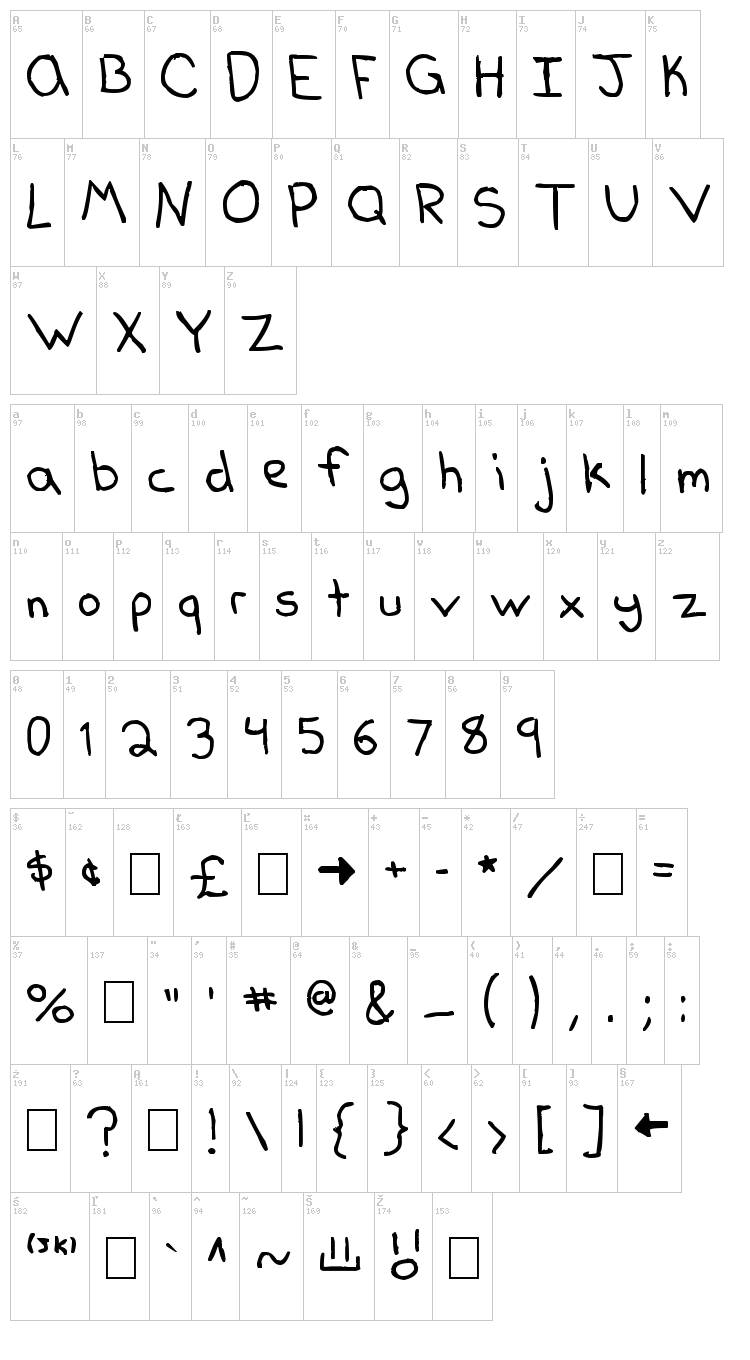 Dear Kelly font map
