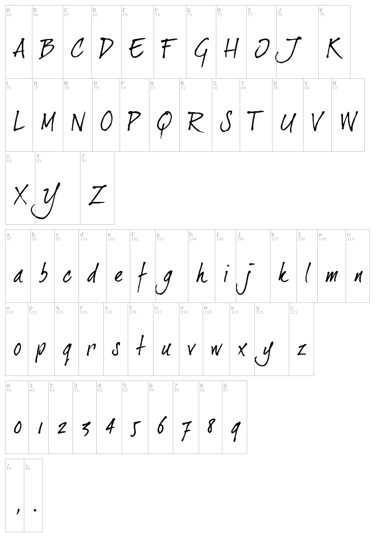 Dear Joe 2 font map