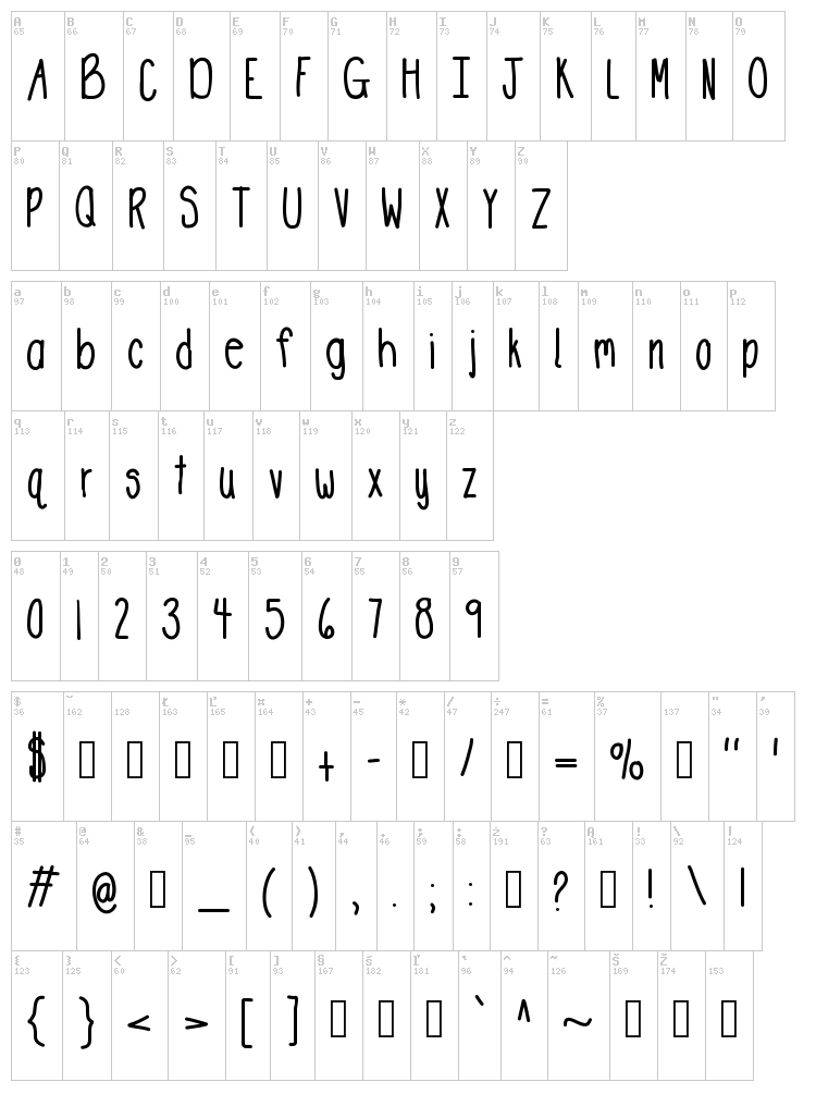 DeeDee Stretch font map