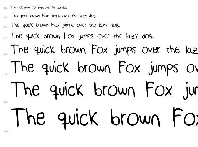 Deep font waterfall