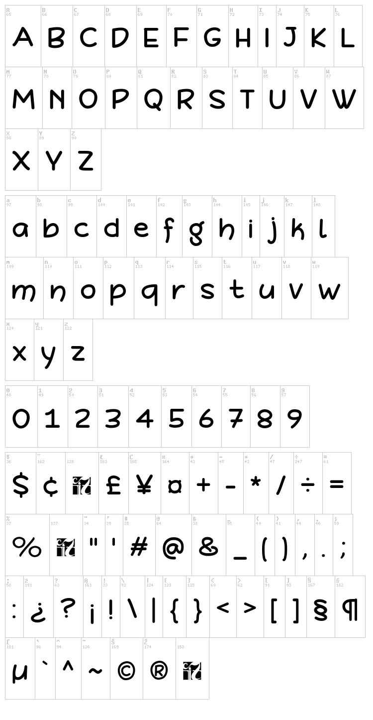 Defonarts font map