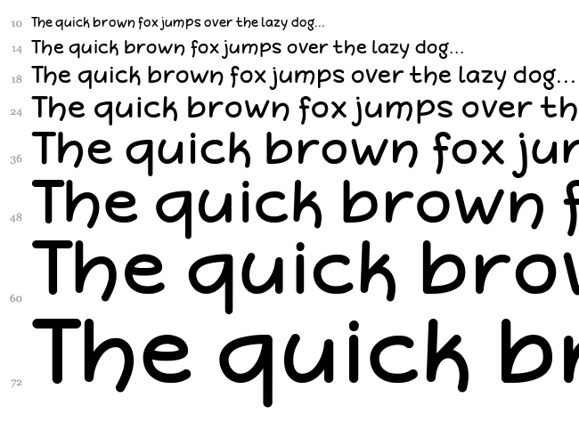 Defonarts font waterfall