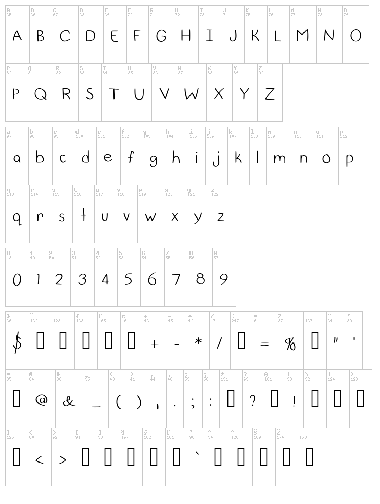 DeJarnatt font map