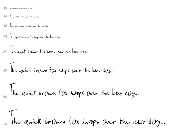 Delinquence font waterfall