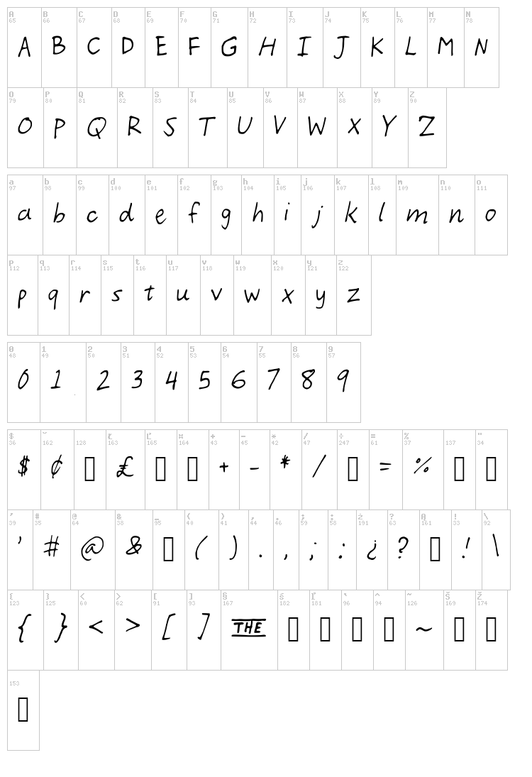 Demoi font map
