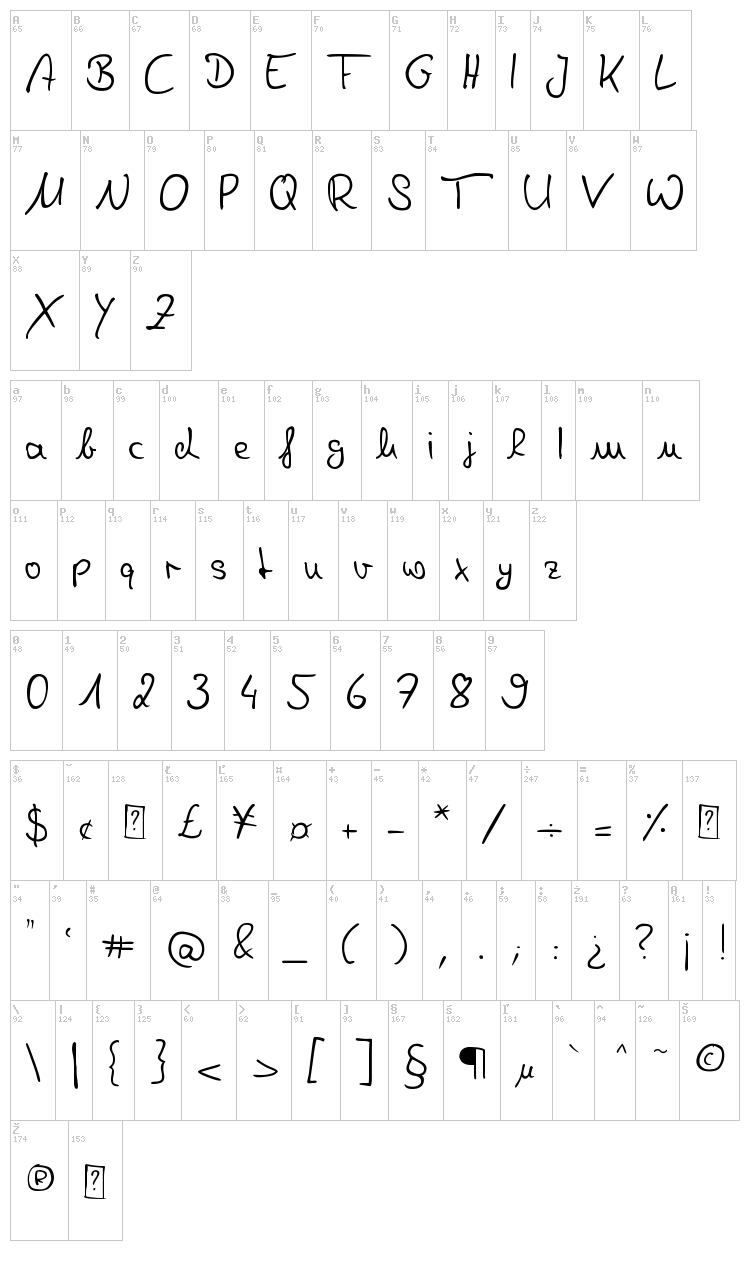 Denise Handwriting font map
