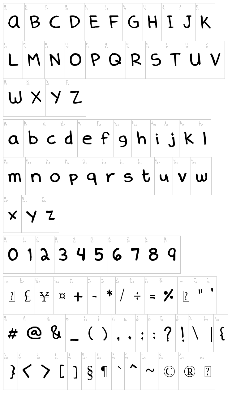 Denne Delica font map