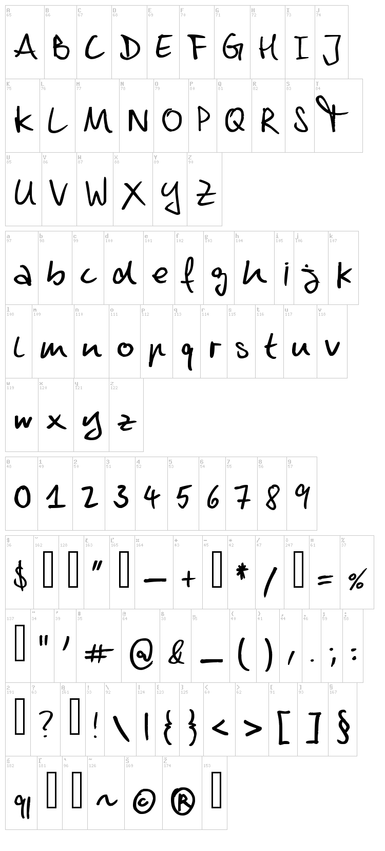 Dennis font map
