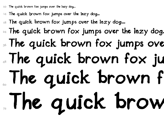 Designer Notes font waterfall
