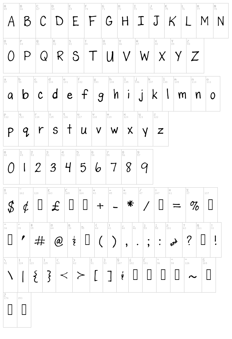 DespainGang Karmelle 37 font map