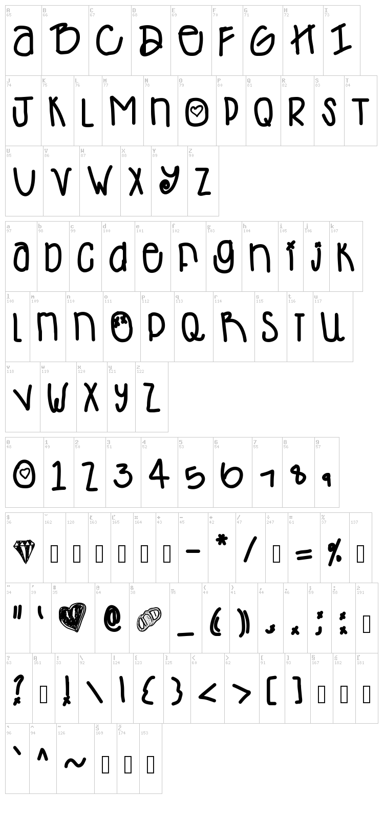 Desy Mini Cakes font map