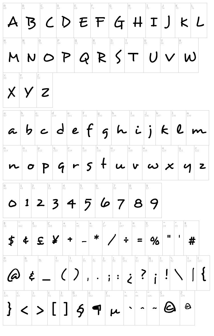 Desyrel font map