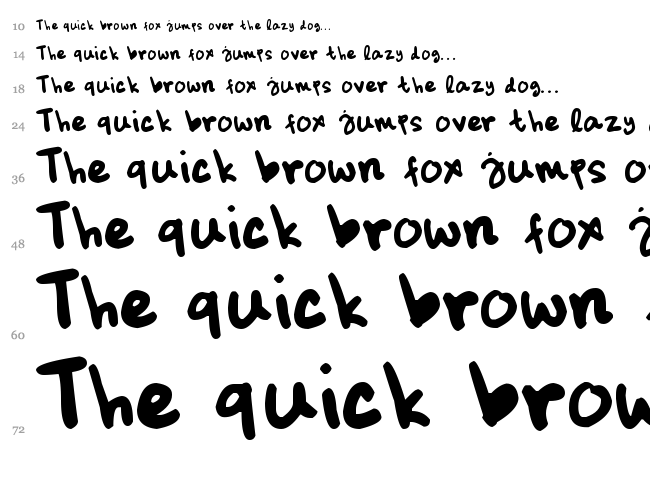 Dickhop font waterfall
