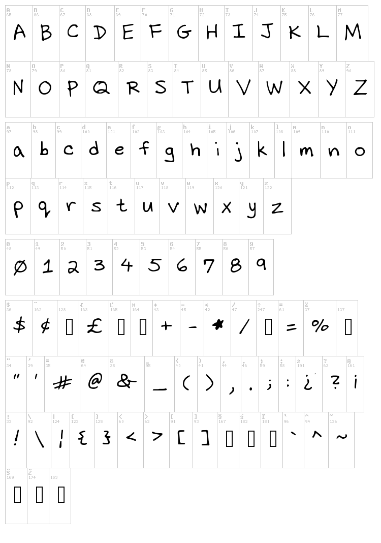 Dicks Handwriting font map