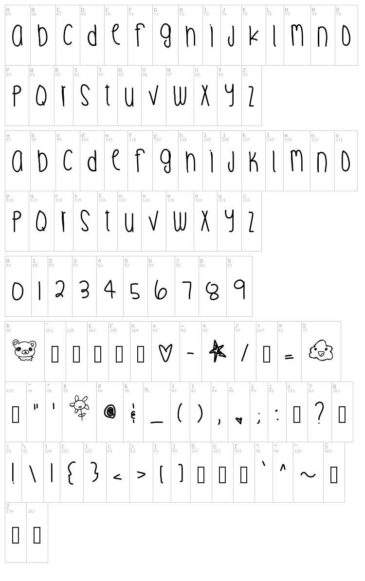 Digital Love font map