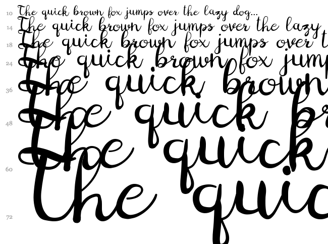 Digory Doodles font waterfall