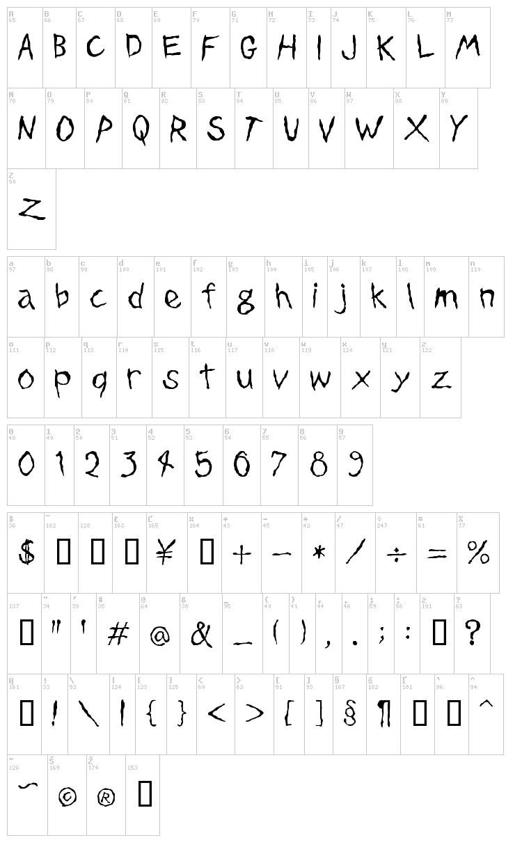 Dinosaur Jr. font map