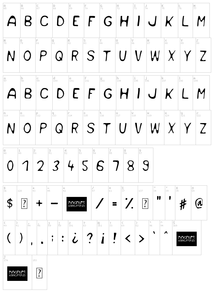 Diogenes font map