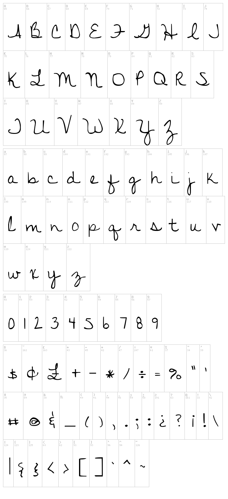 Discover Beauty font map