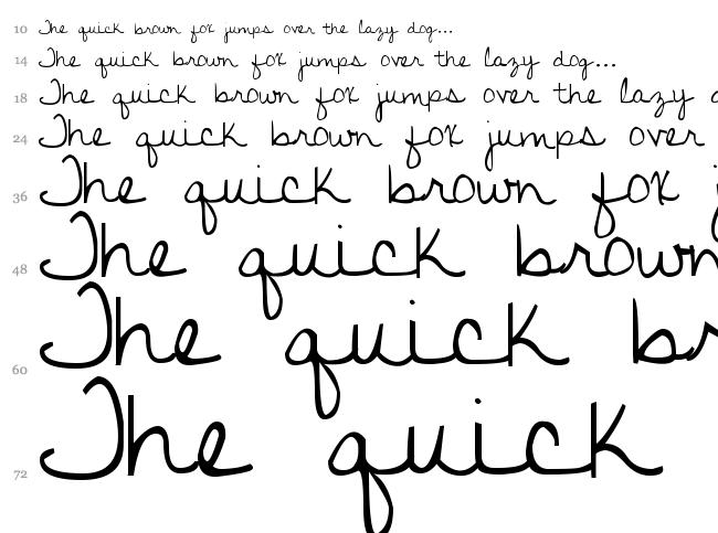 Discover Beauty font waterfall