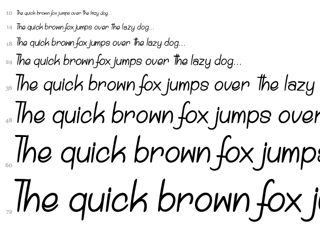 Distillated font waterfall