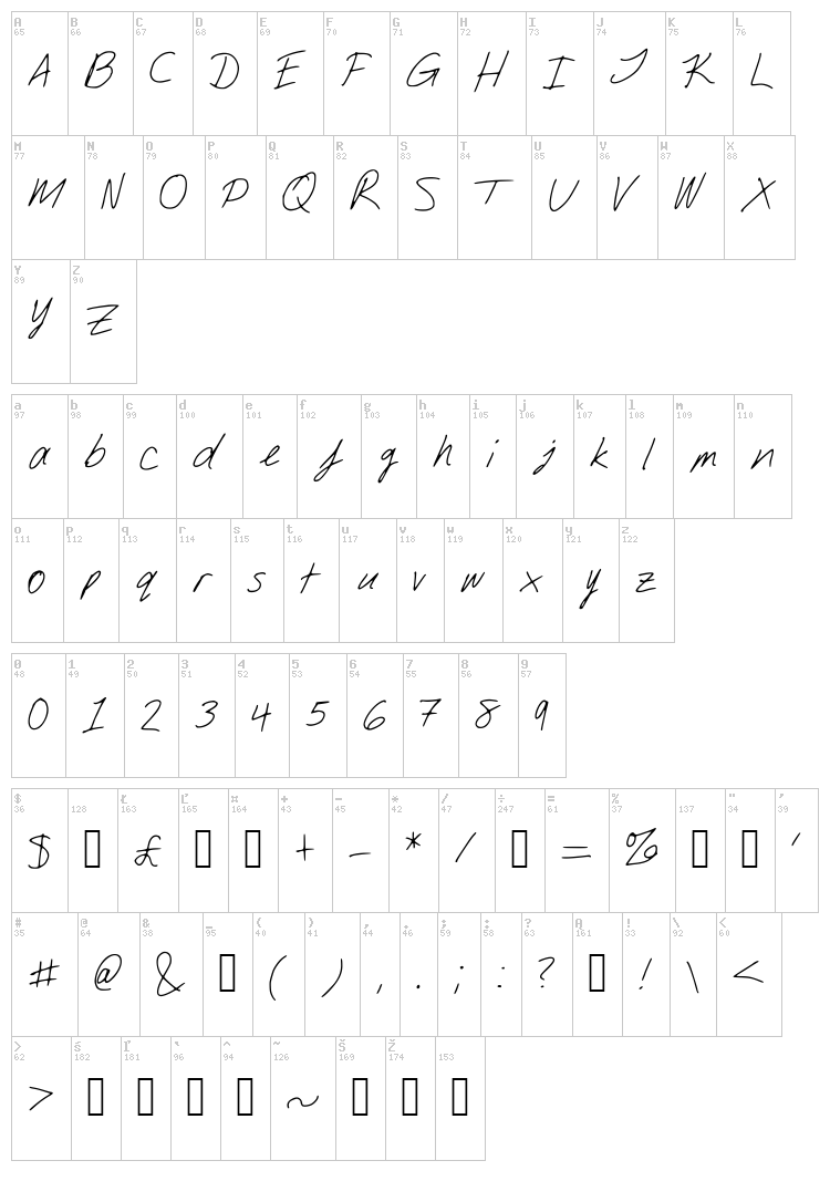 DJs Slant Serif font map
