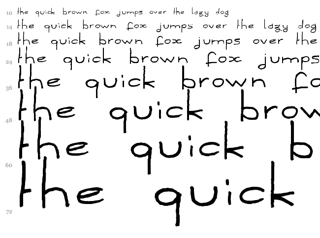 Dker FinePoint font waterfall