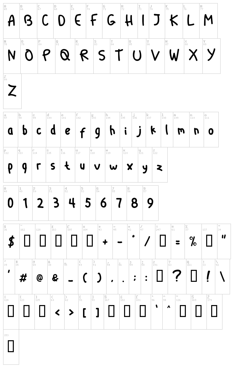 Dliya font map