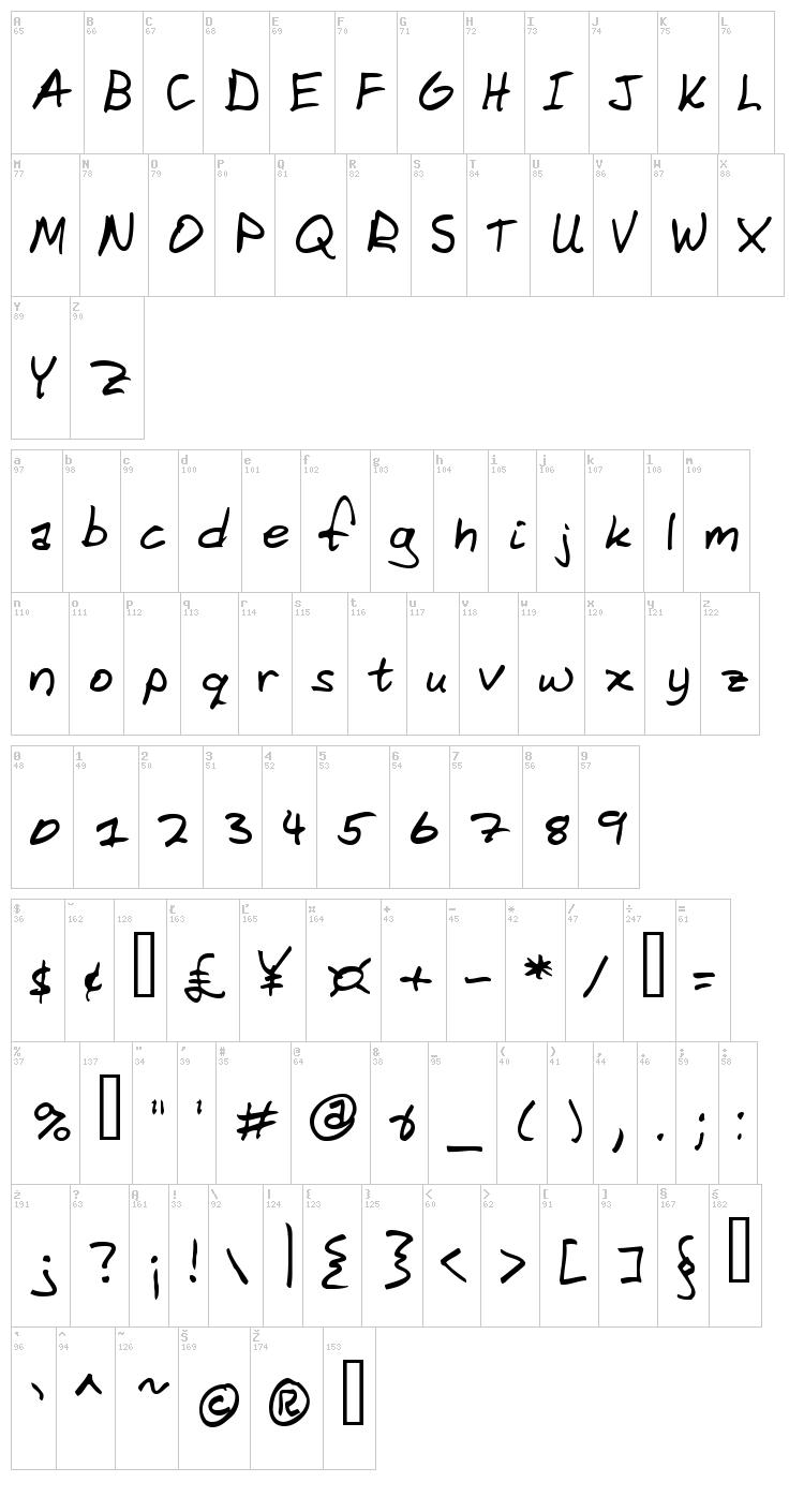 Domestic Manners font map