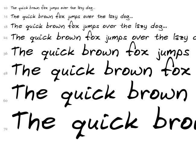 Domestic Manners font waterfall