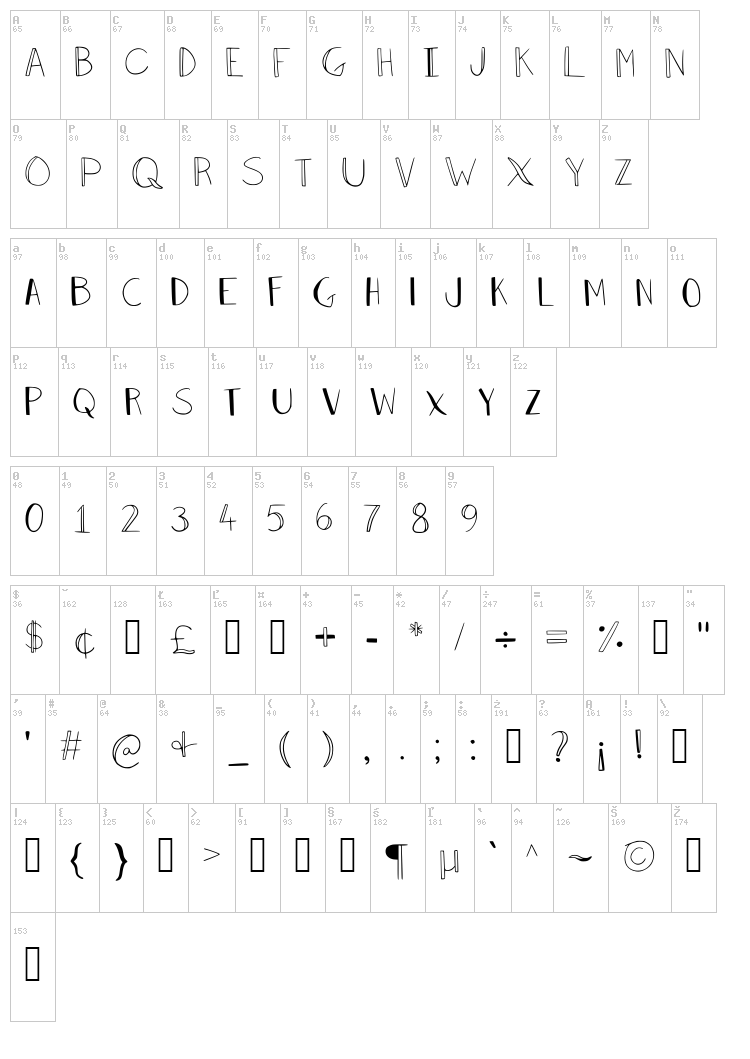 Dominique font map