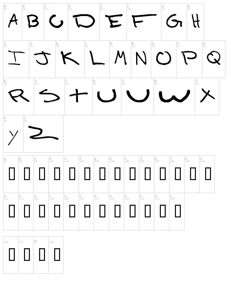 Donald font map