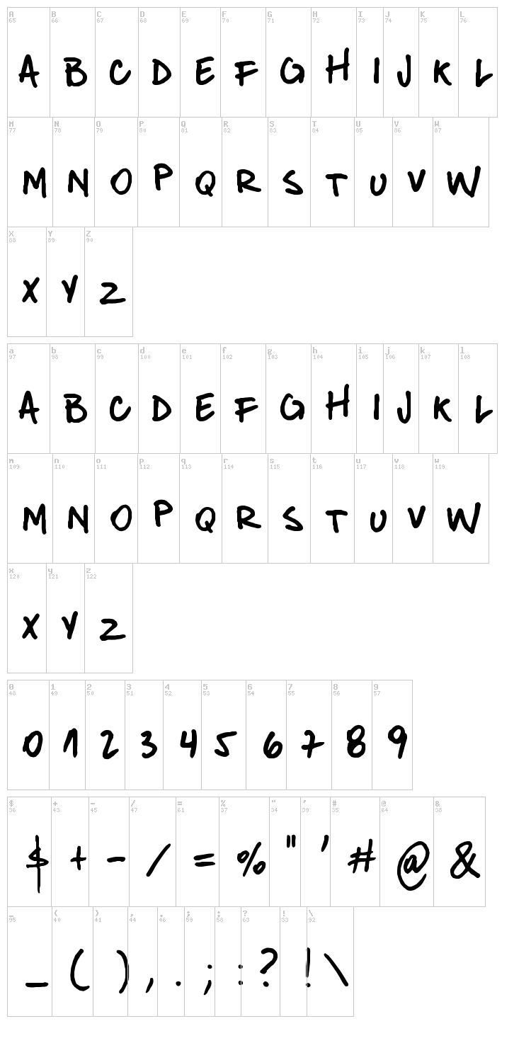 Donanfer font map