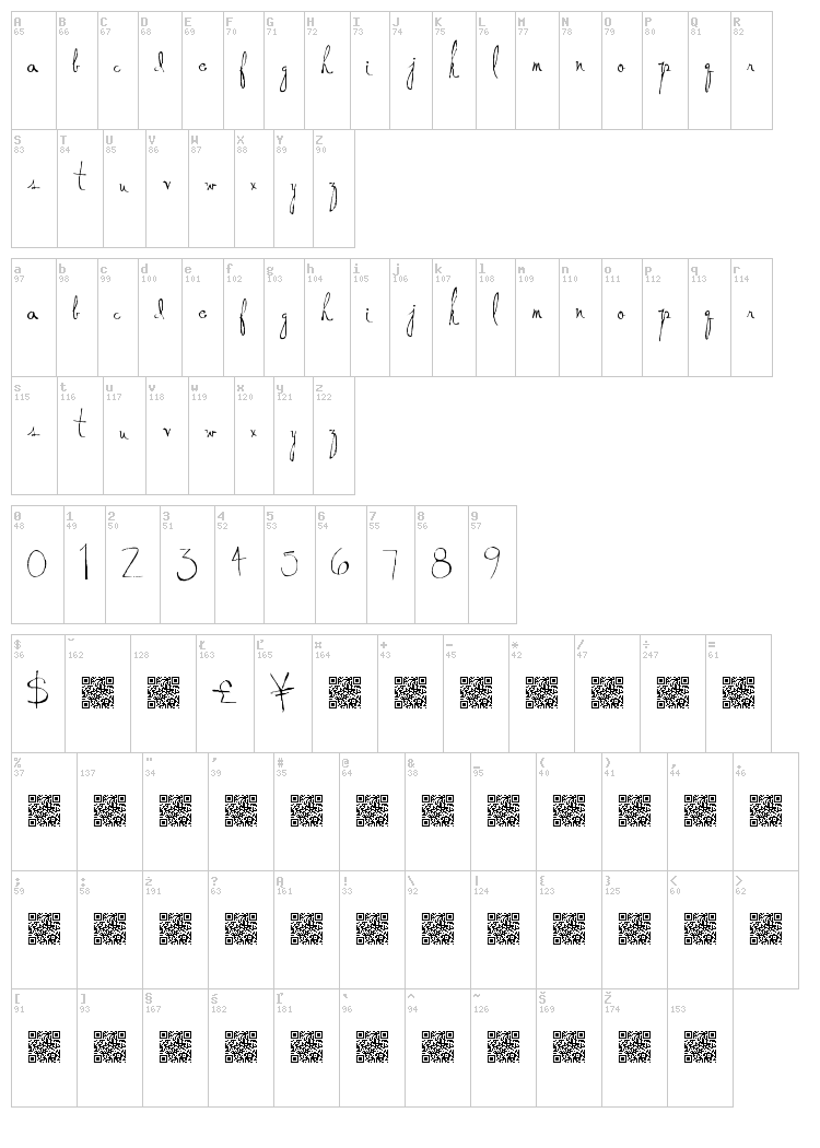 Donkey Punch font map