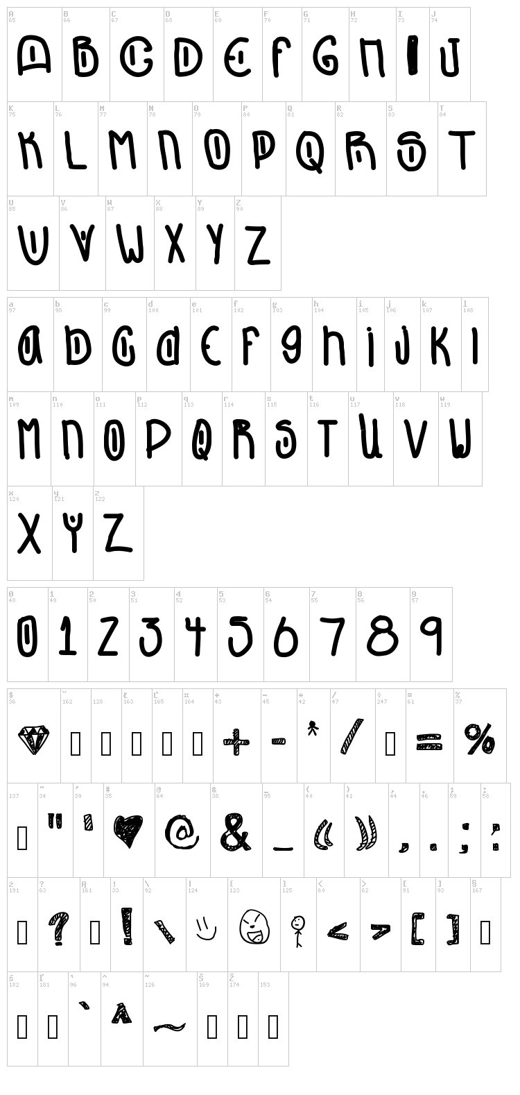 Dont Look Back font map