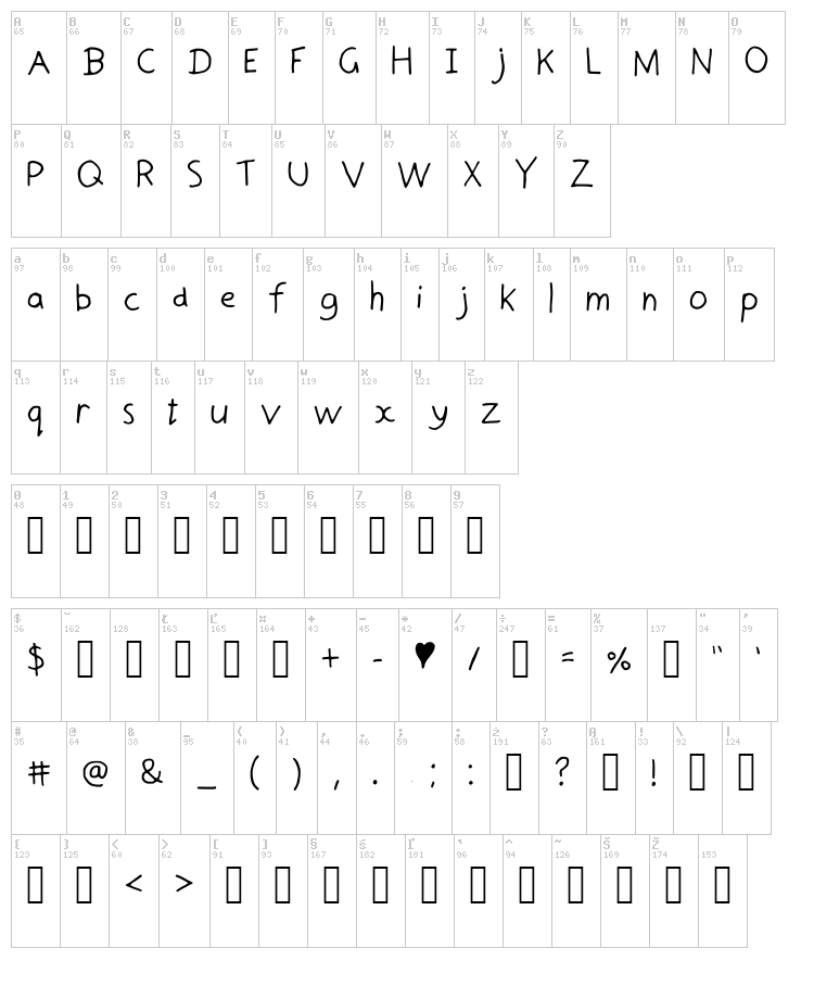 Doodle Head font map