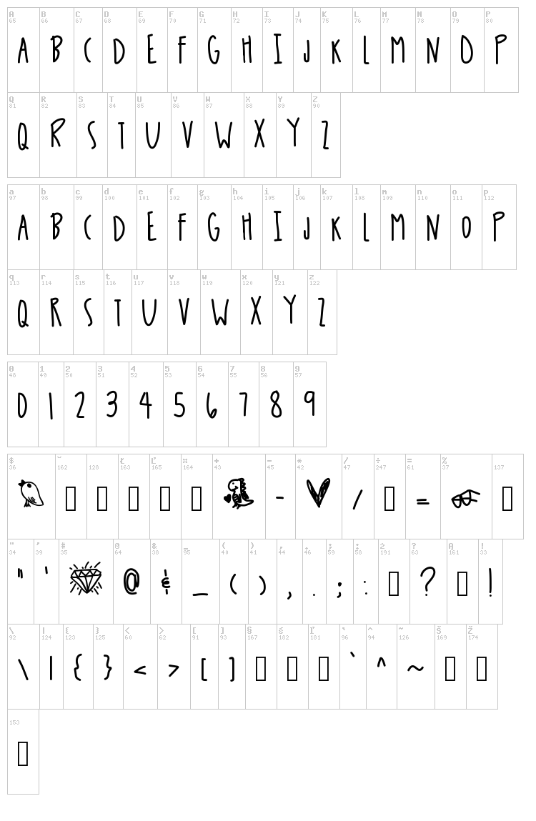 Doodles Of Fun font map