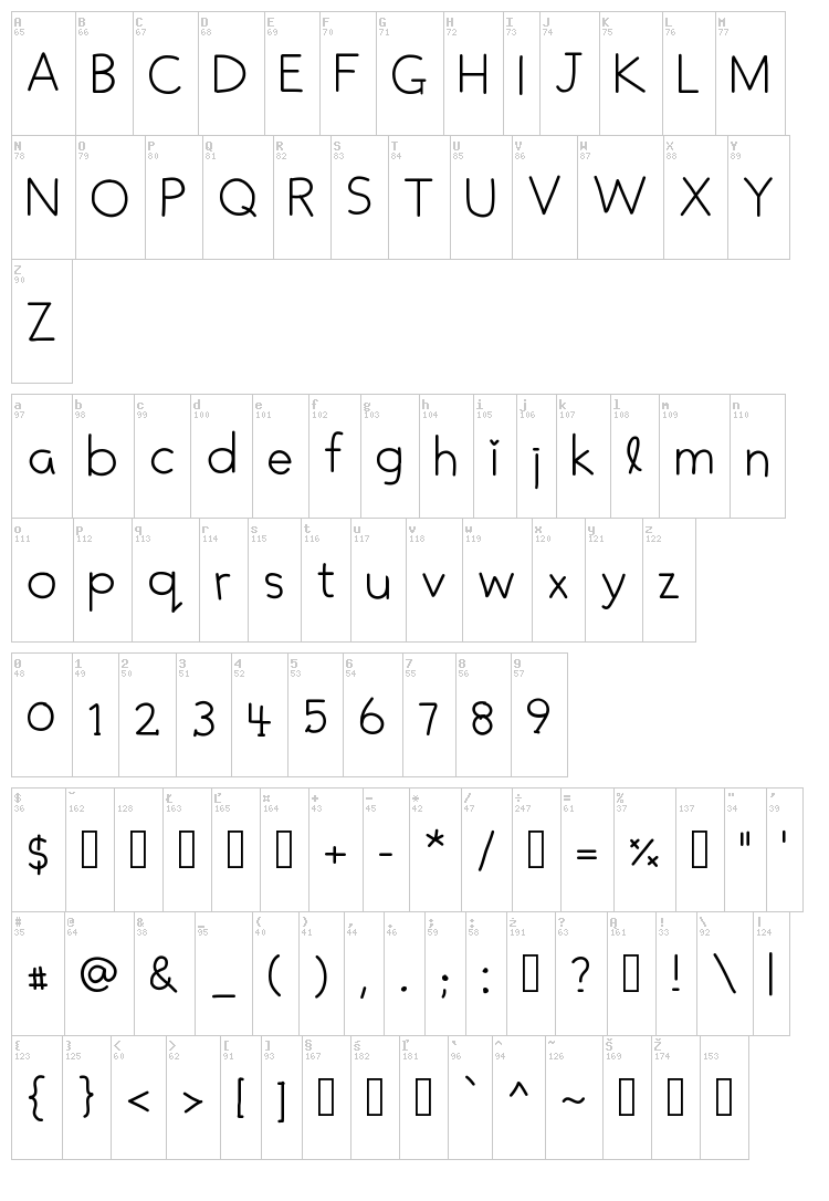 DP Elionora font map