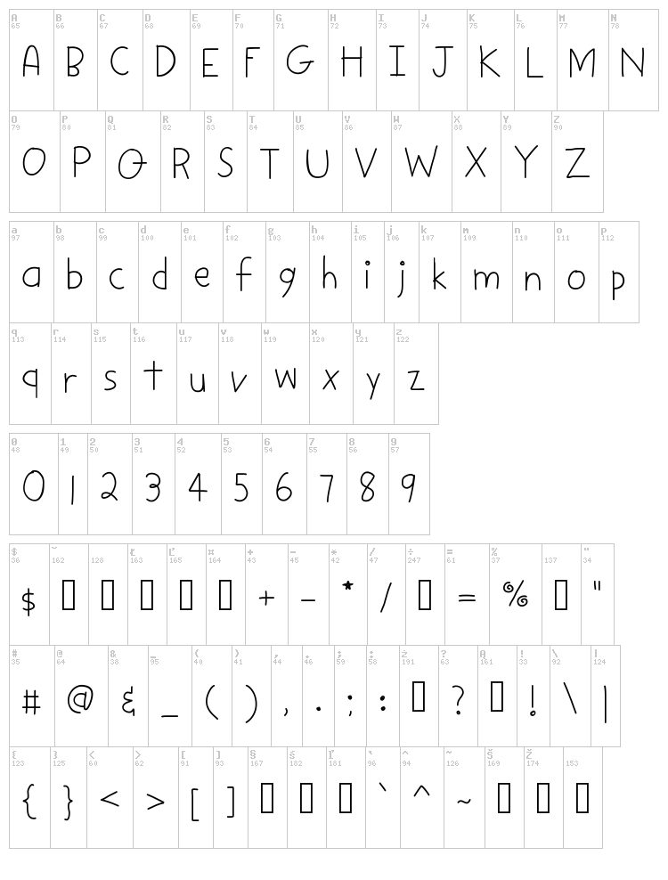 DP Stick font map