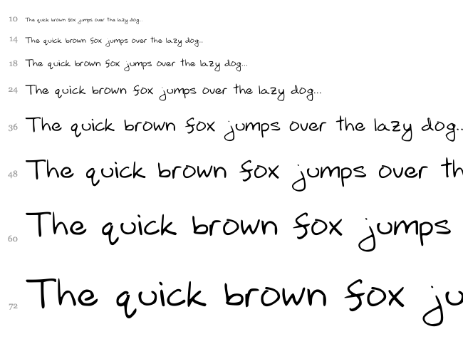Draft Blake font waterfall