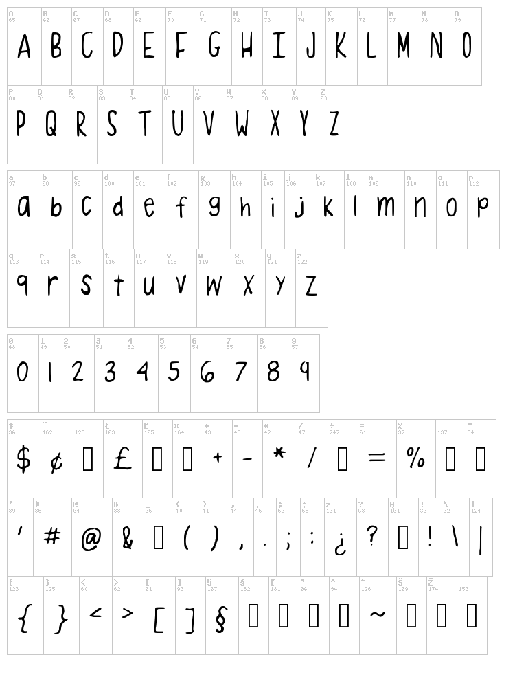 Dreamer font map