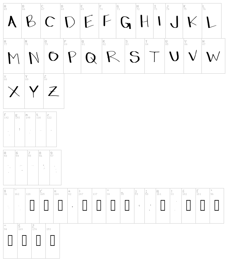Dressin Up font map