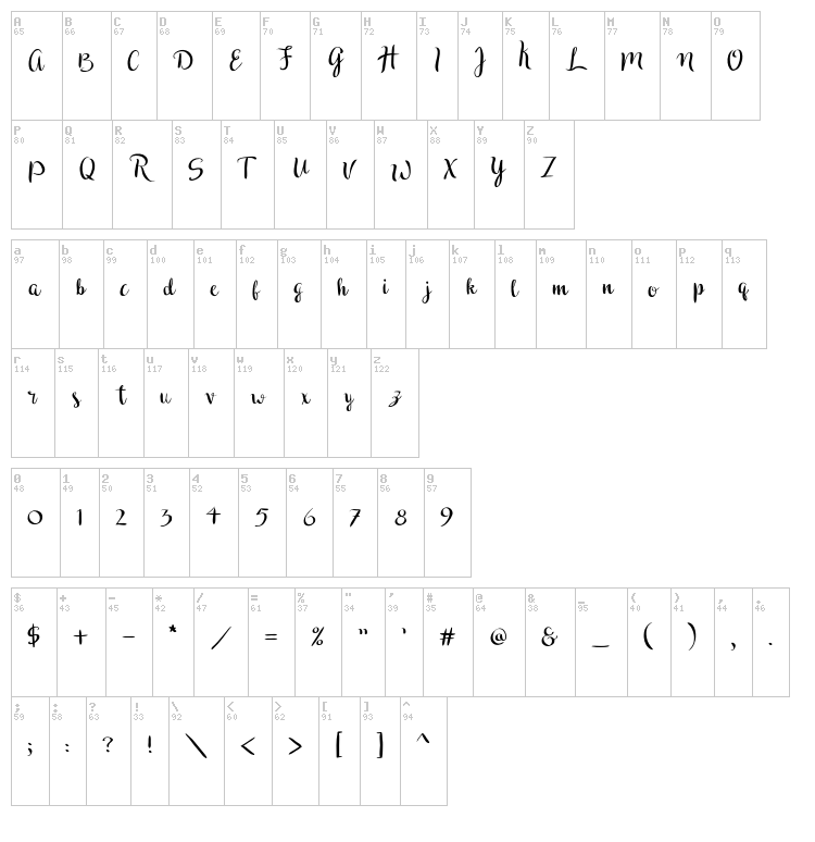 Druchilla font map